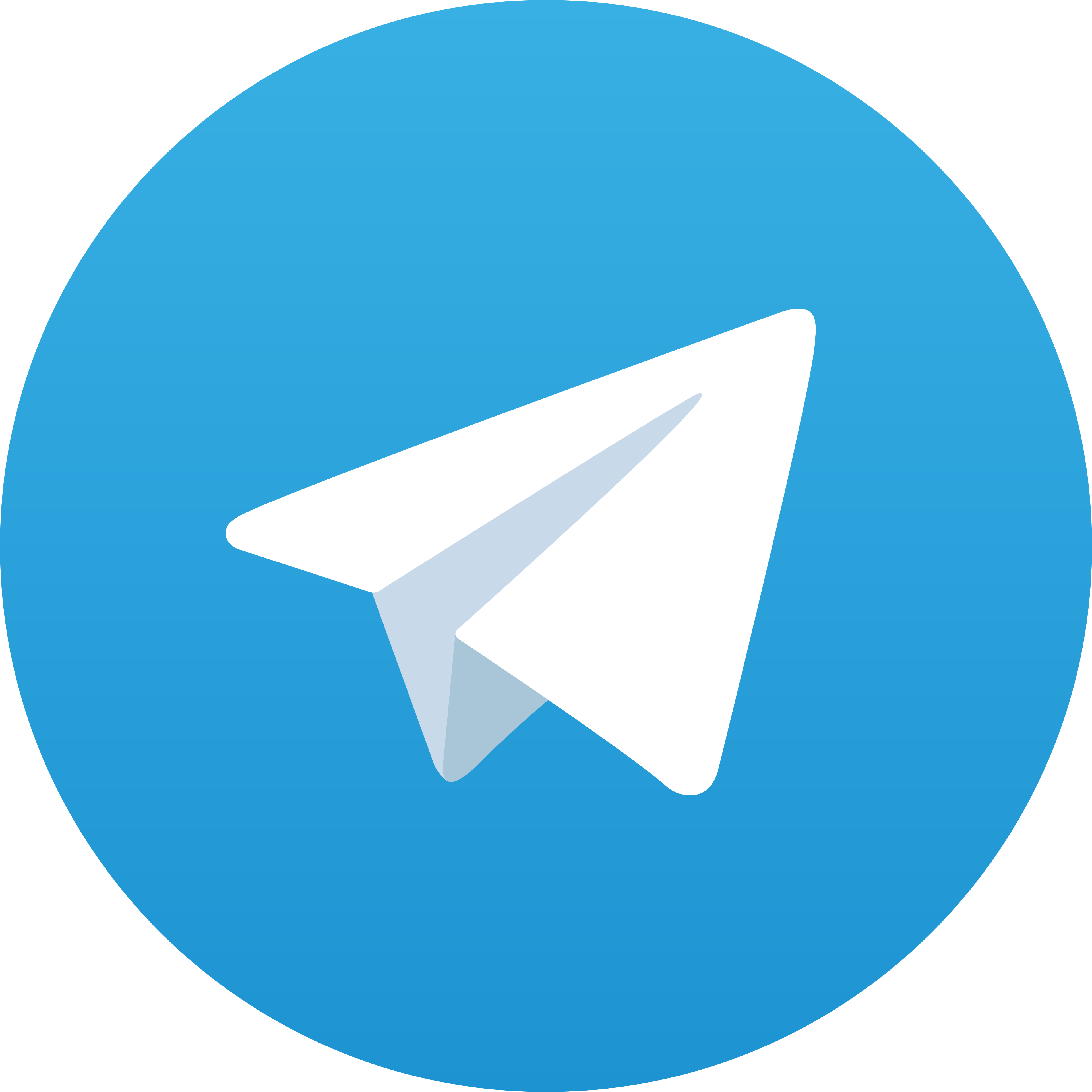 Telegram Pragmatic368